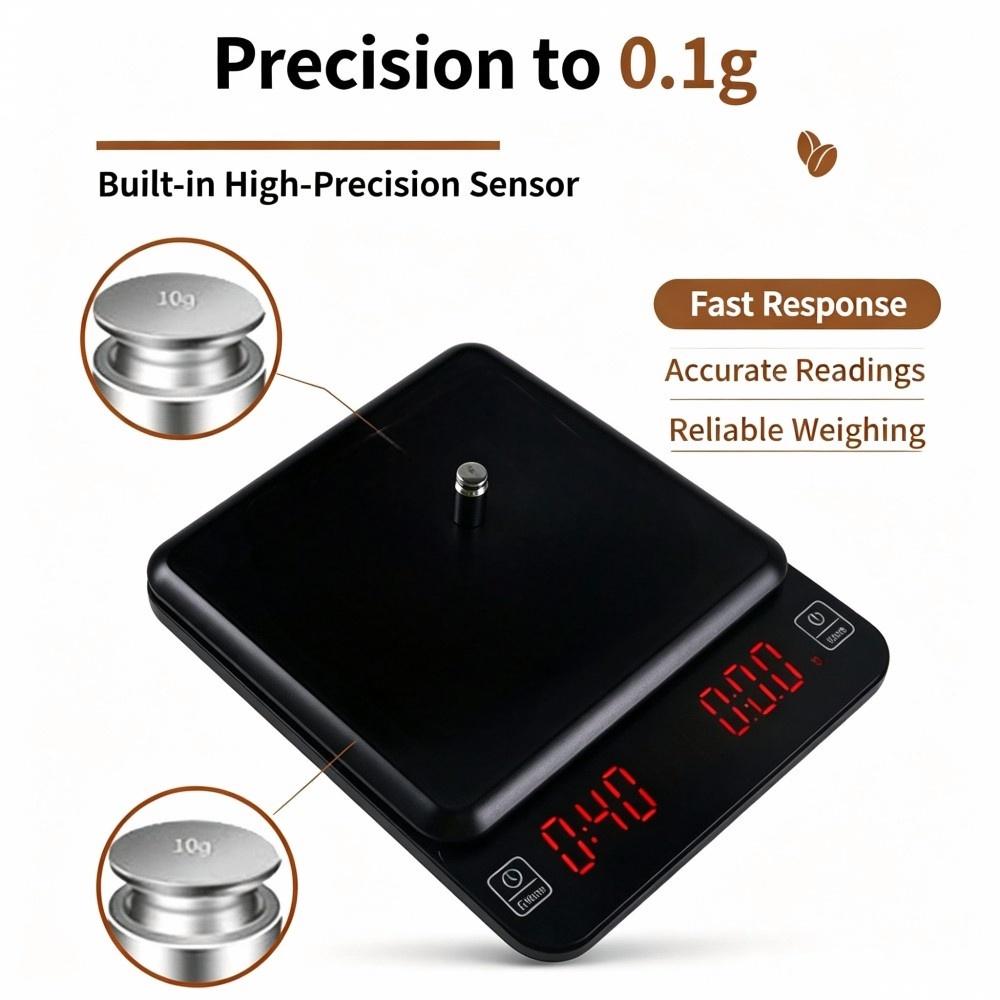 3kg/0.1g High Precision Digita - Coffee&Tea House Menu 评论和价格