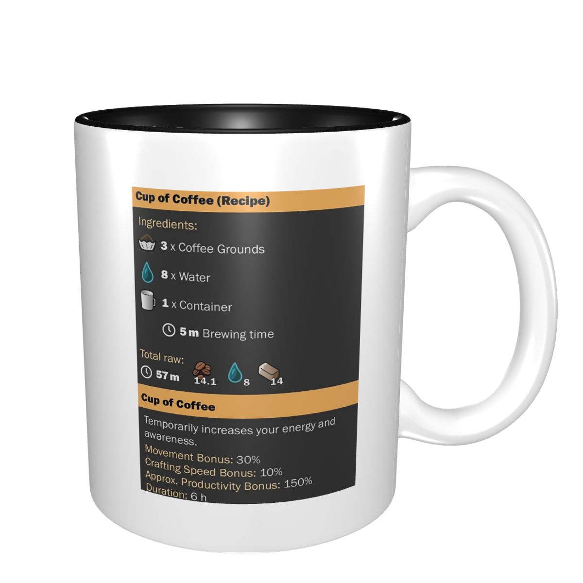 Cup Of Coffee (Recipe) Mug Fun - Coffee Milk Tea Recipe 评论和价格